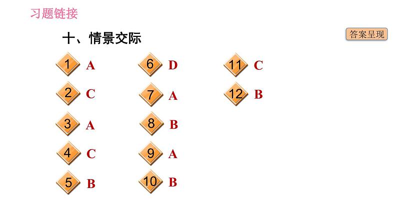 人教版七年级下册英语 期末专项训练 习题课件06