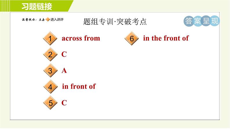 人教版七年级下册英语 Unit8 Period 1 Section A ( 1a-2d ) 习题课件第2页