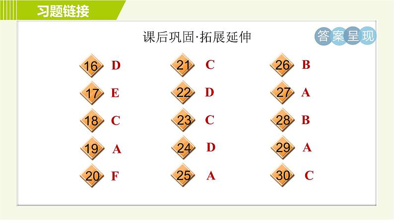 人教版七年级下册英语 Unit8 Period 1 Section A ( 1a-2d ) 习题课件第4页