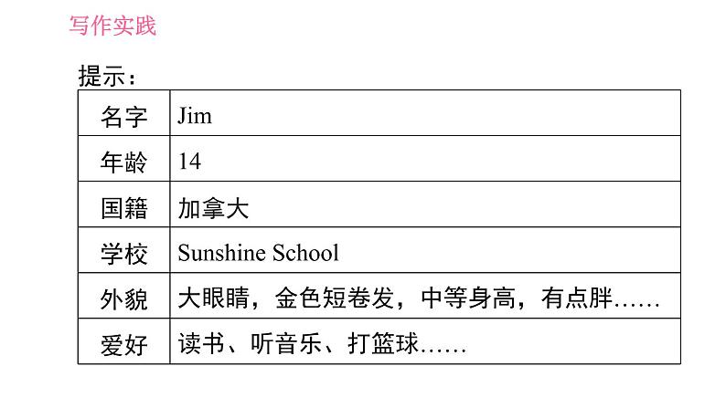 人教版七年级下册英语 Unit9 写作能力提升练 习题课件第4页