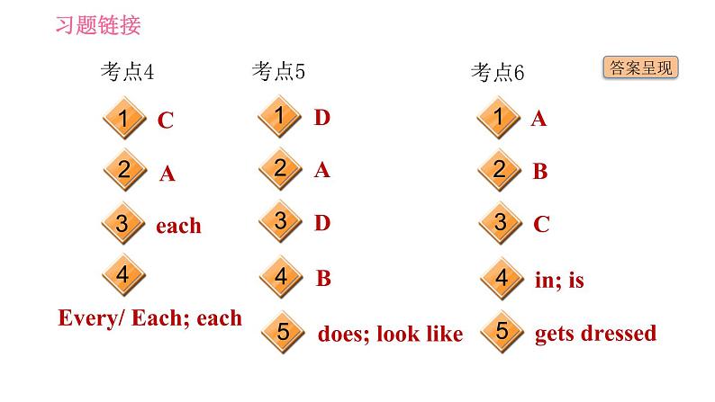 人教版七年级下册英语 Unit9 易错考点专练 习题课件第3页