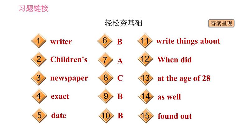 外研版七年级下册英语 Module 9 Unit 1 He left school and began work at the age of twelve 习题课件第4页