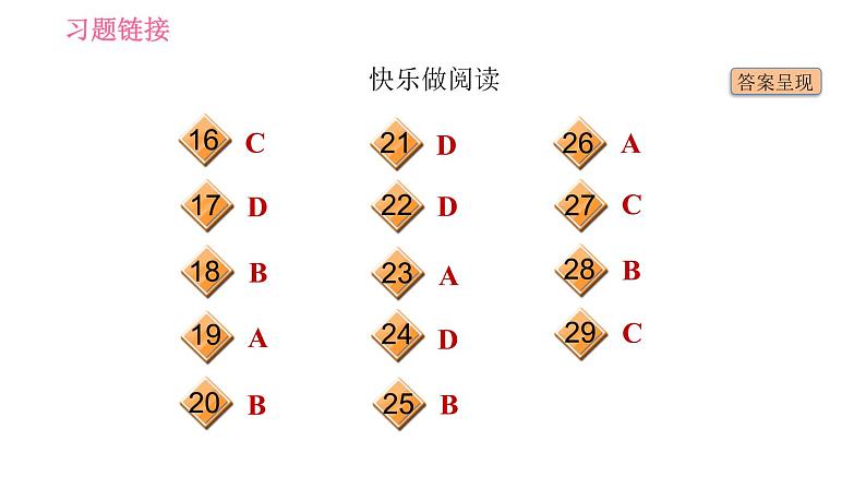 外研版七年级下册英语 Module 9 Unit 2 He decided to be an actor 习题课件第5页