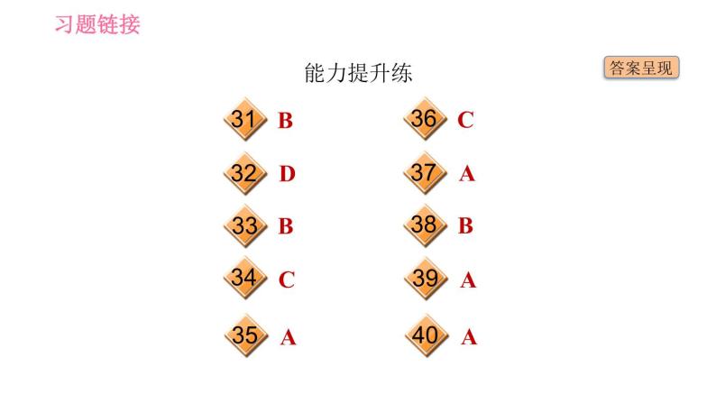 外研版七年级下册英语 Module 10 习题课件004