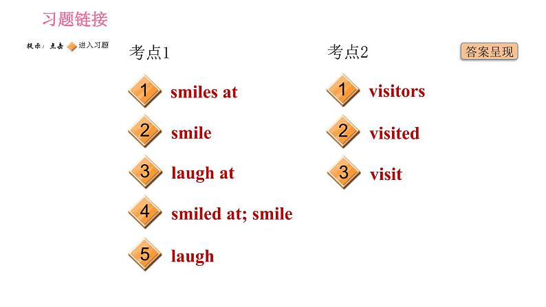 外研版七年级下册英语 Module 11 易错考点专练 习题课件第2页