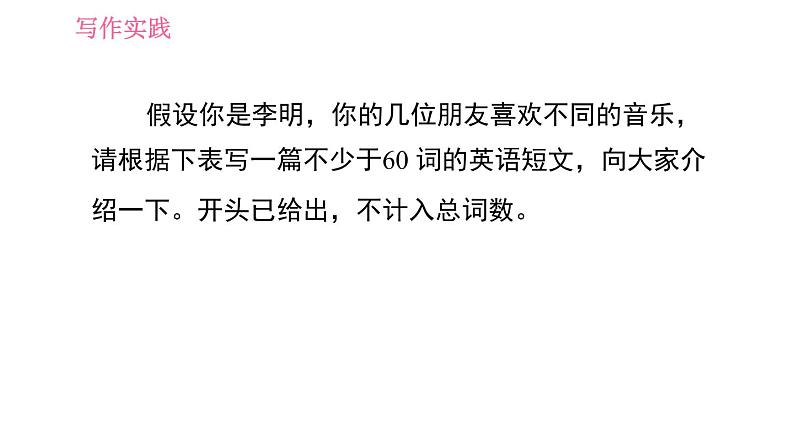 外研版七年级下册英语 Module 12 写作能力提升练 习题课件第3页