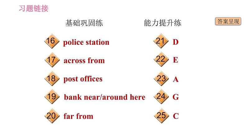 人教版七年级下册英语 Unit8 习题课件03