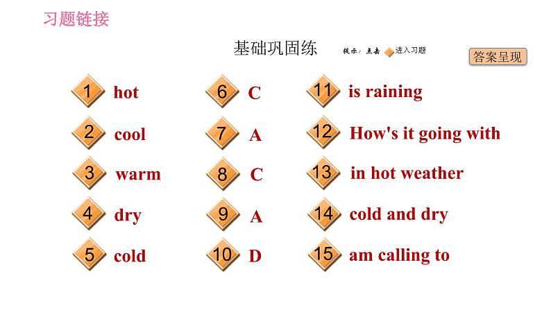 人教版七年级下册英语 Unit7 习题课件02