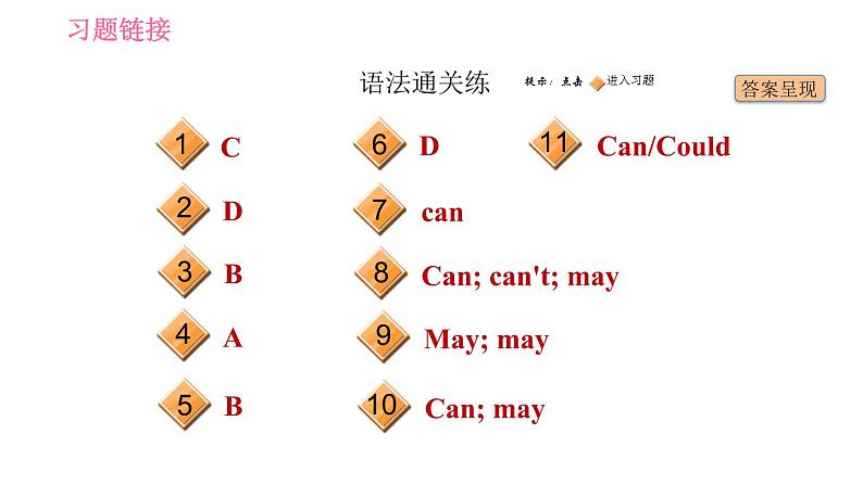 译林牛津版七年级下册英语 Unit7 习题课件02