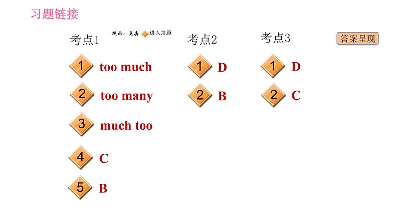 译林牛津版七年级下册英语 Unit6 易错考点专练 习题课件第2页