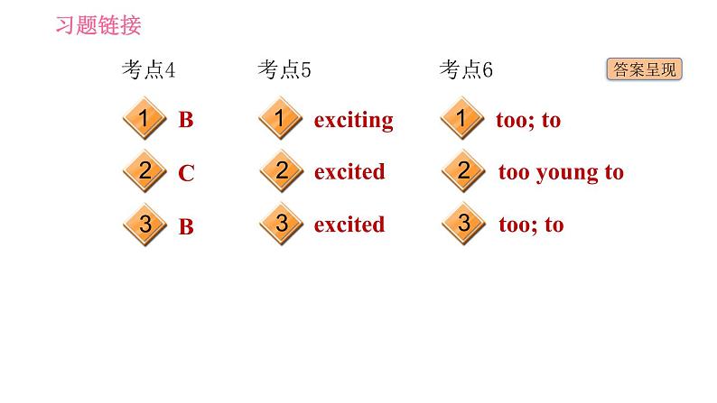 译林牛津版七年级下册英语 Unit6 易错考点专练 习题课件第3页