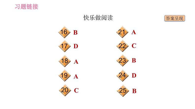 外研版七年级下册英语 Module 7 习题课件05