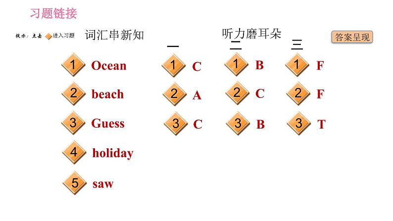 外研版七年级下册英语 Module 10 Unit 1 What did you do 习题课件第2页