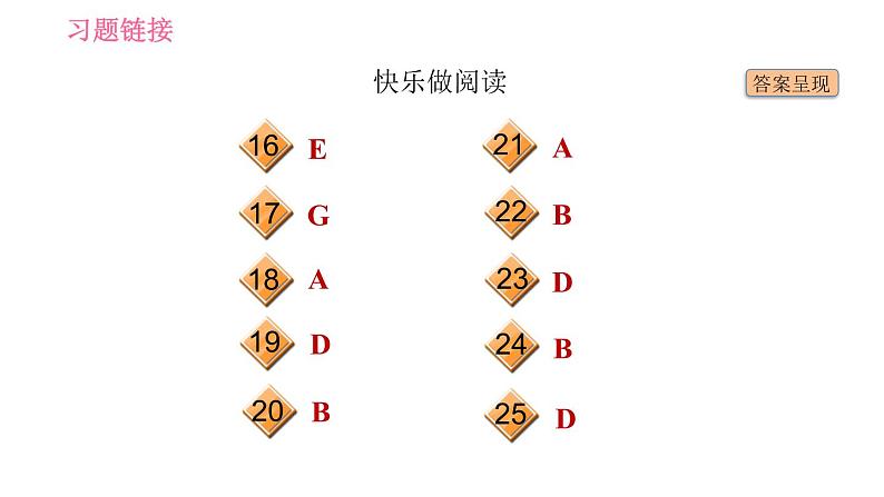 外研版七年级下册英语 Module 10 Unit 1 What did you do 习题课件第4页