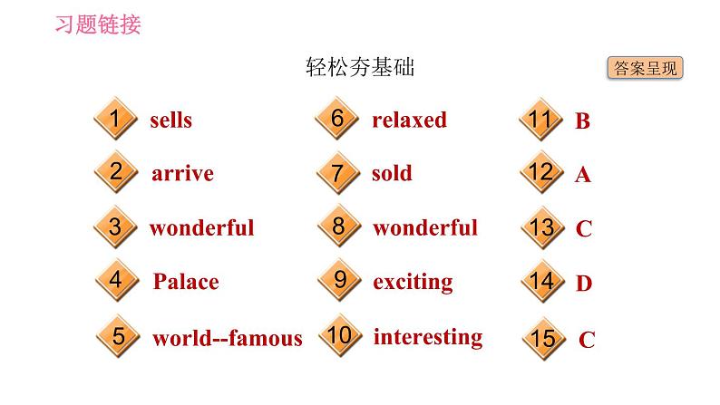 外研版七年级下册英语 Module 10 Unit 2 This morning we took a walk 习题课件第4页