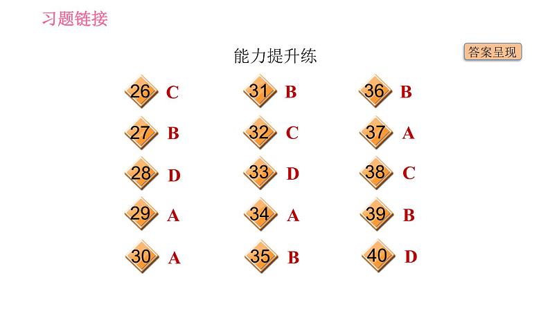 外研版七年级下册英语 Module 9 Unit 2 He decided to be an actor 习题课件第4页