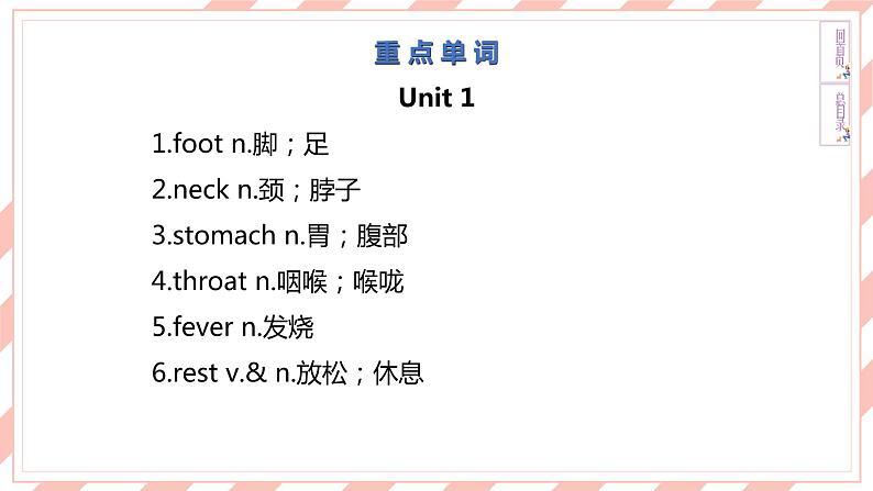 人教版新目标英语中考复习教材梳理 8B  Units1—2课件第4页