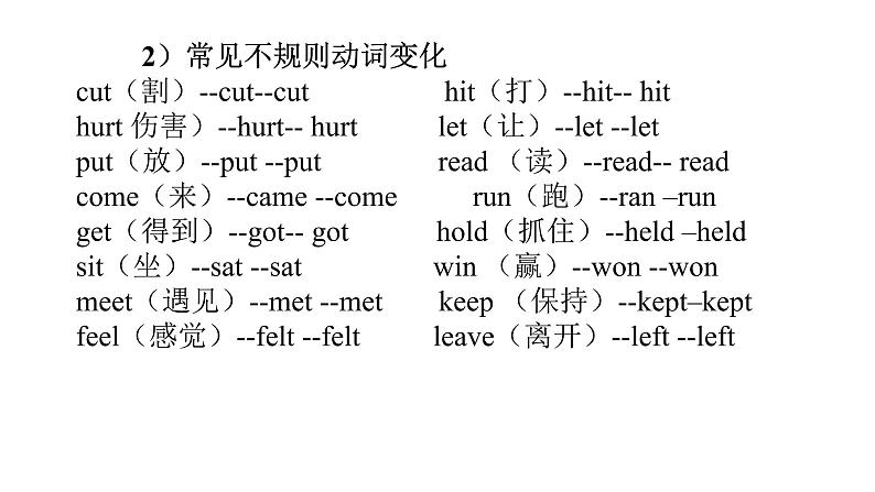 人教版新目标英语中考复习同步语法复习 8B  Units9—10课件第6页