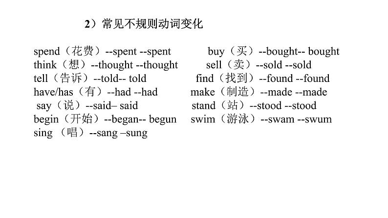 人教版新目标英语中考复习同步语法复习 8B  Units9—10课件第7页