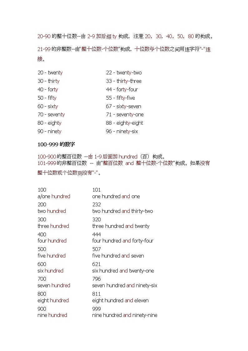 2022年人教版九年级中考英语语法讲解：基数词学案第2页