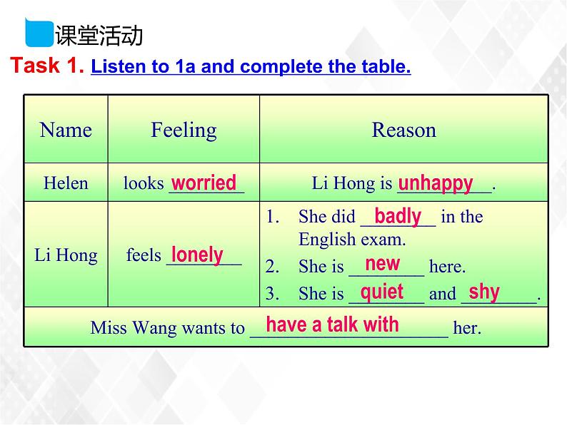 Unit 5 Topic 2 Section A（课件）第8页