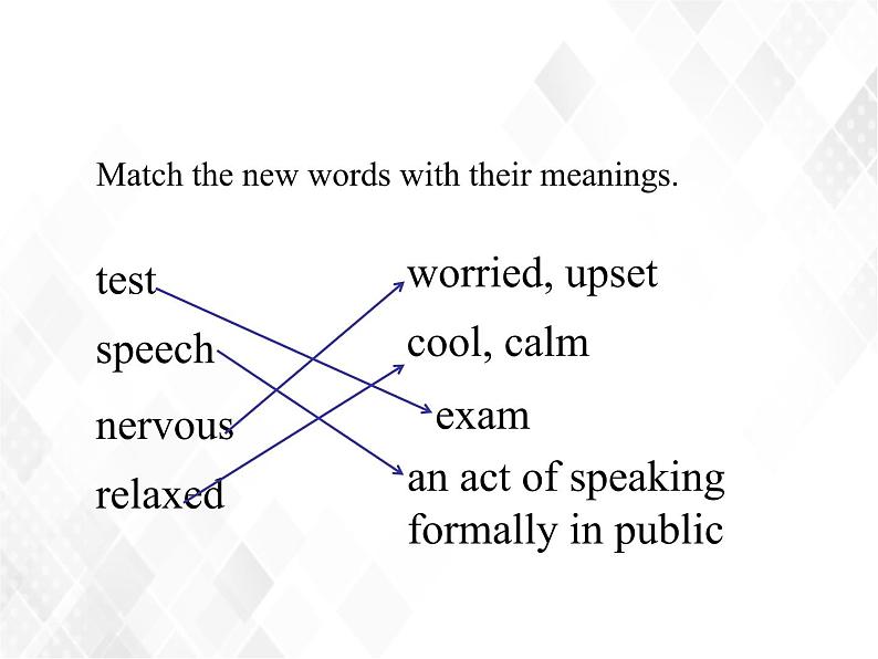 Unit 5 Topic 3 Section A（课件）第3页