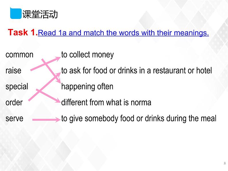 Unit 6 Topic 1 Section C（课件）第8页