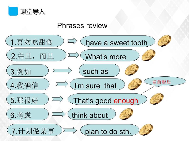 7.3 Unit 7 Topic 1 Section C-八年级英语下册 课件+练习 （仁爱版）02