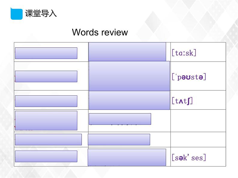 7.4 Unit 7 Topic 1 Section D-八年级英语下册 课件+练习 （仁爱版）02