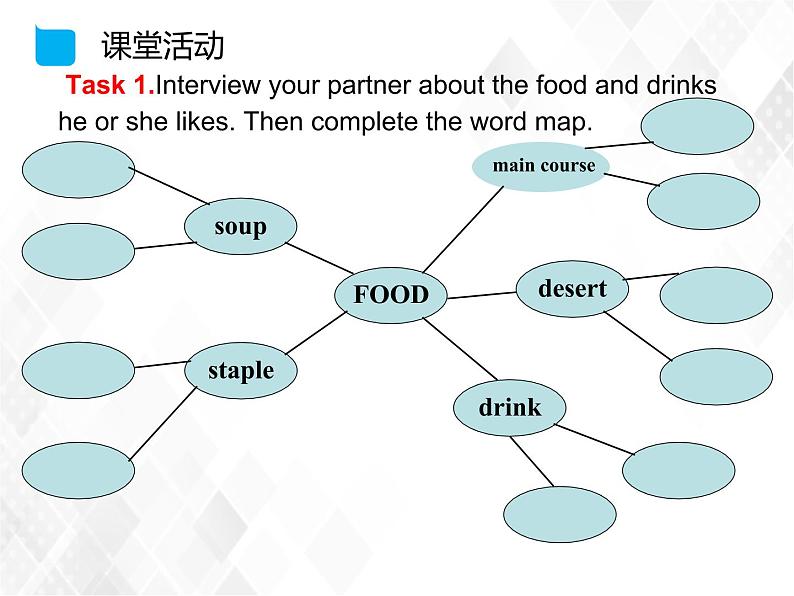 9.2 Unit 7 Topic 3 Section B-八年级英语下册 课件+练习 （仁爱版）07