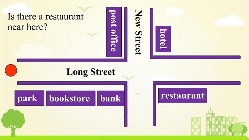 人教版英语七年级下册 Unit8第4课时（SectionB 2a-2c） PPT课件06