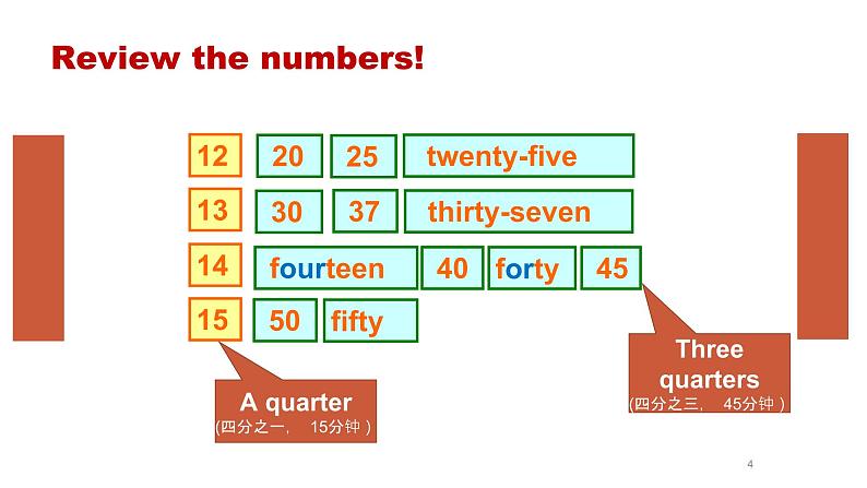 unit 2 what time do you go to school  section a 1a-2cnew第4页