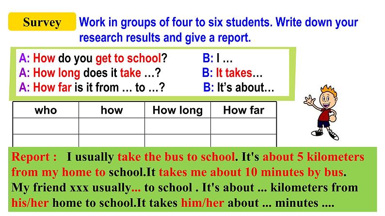 人教新目标七年级英语下册--Unit3 How do you get to school？ SectionA (2e-3c )课件PPT05