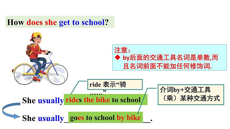 人教新目标七年级英语下册--Unit3 How do you get to school？  SectionA (1a-2d课件PPT08