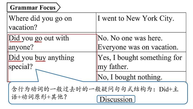 人教英语八上Unit1第二课时（SectionAGrammar Focus-3c）课件PPT04