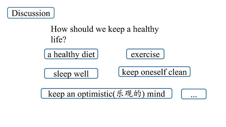 人教八上Unit2第三课时（SectionB1a-1e）1审课件PPT第8页