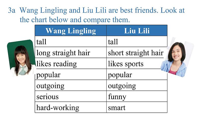 人教八上Unit3第五课时（SectionB3a-Self Check）课件PPT第7页