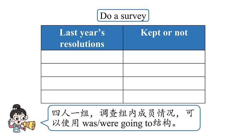 人教八上Unit6第四课时（ SectionB2a-2e）课件PPT04