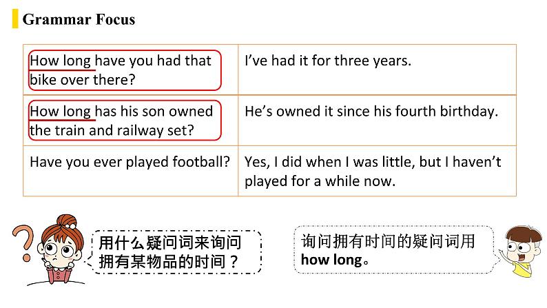 人教英语八下Unit10第三课时（SectionA Grammar Focus-4c）课件PPT06