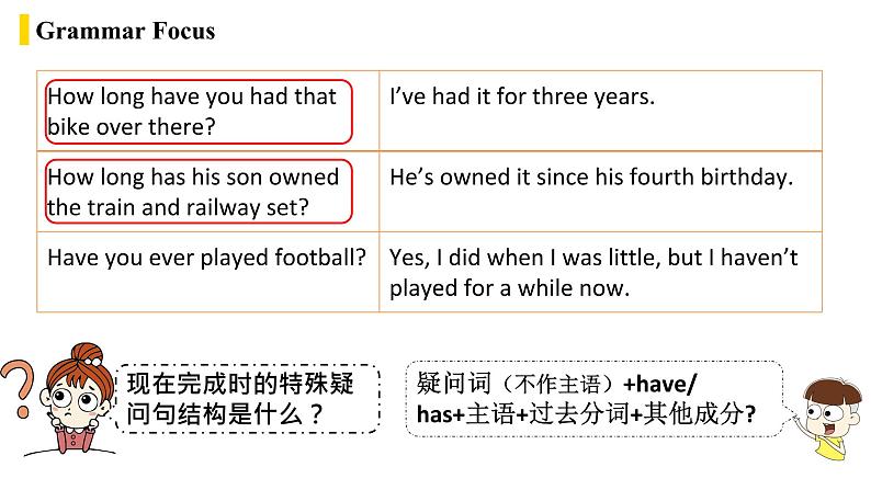 人教英语八下Unit10第三课时（SectionA Grammar Focus-4c）课件PPT07