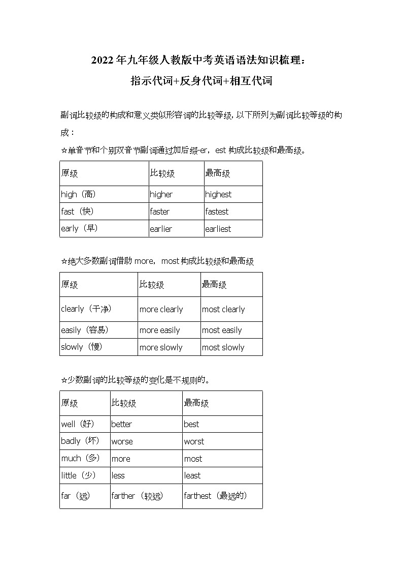 2022年人教版九年级中考英语语法讲解：副词的比较级和最高级教案01