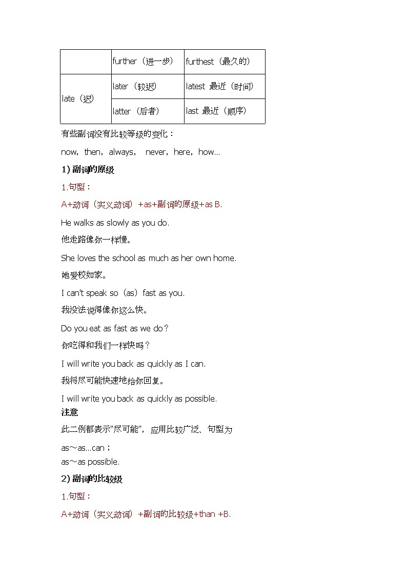 2022年人教版九年级中考英语语法讲解：副词的比较级和最高级教案02