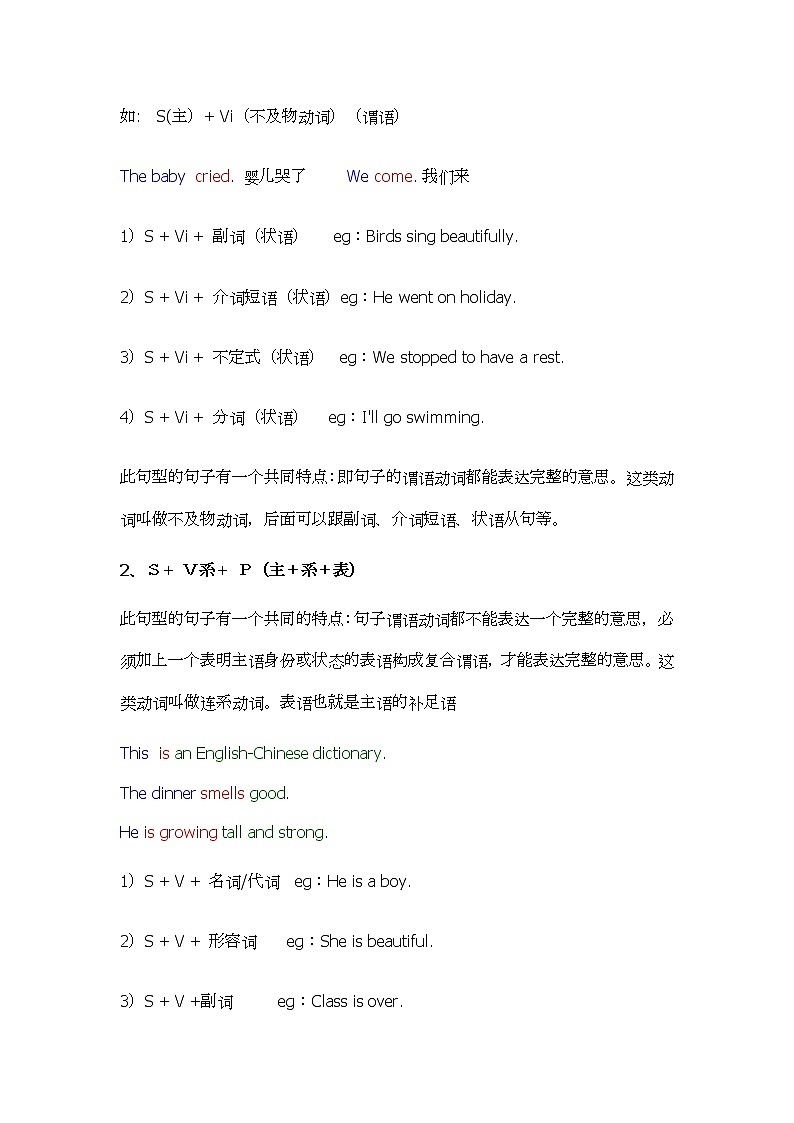 2022年人教版九年级中考英语语法--五大基本句型教案第2页