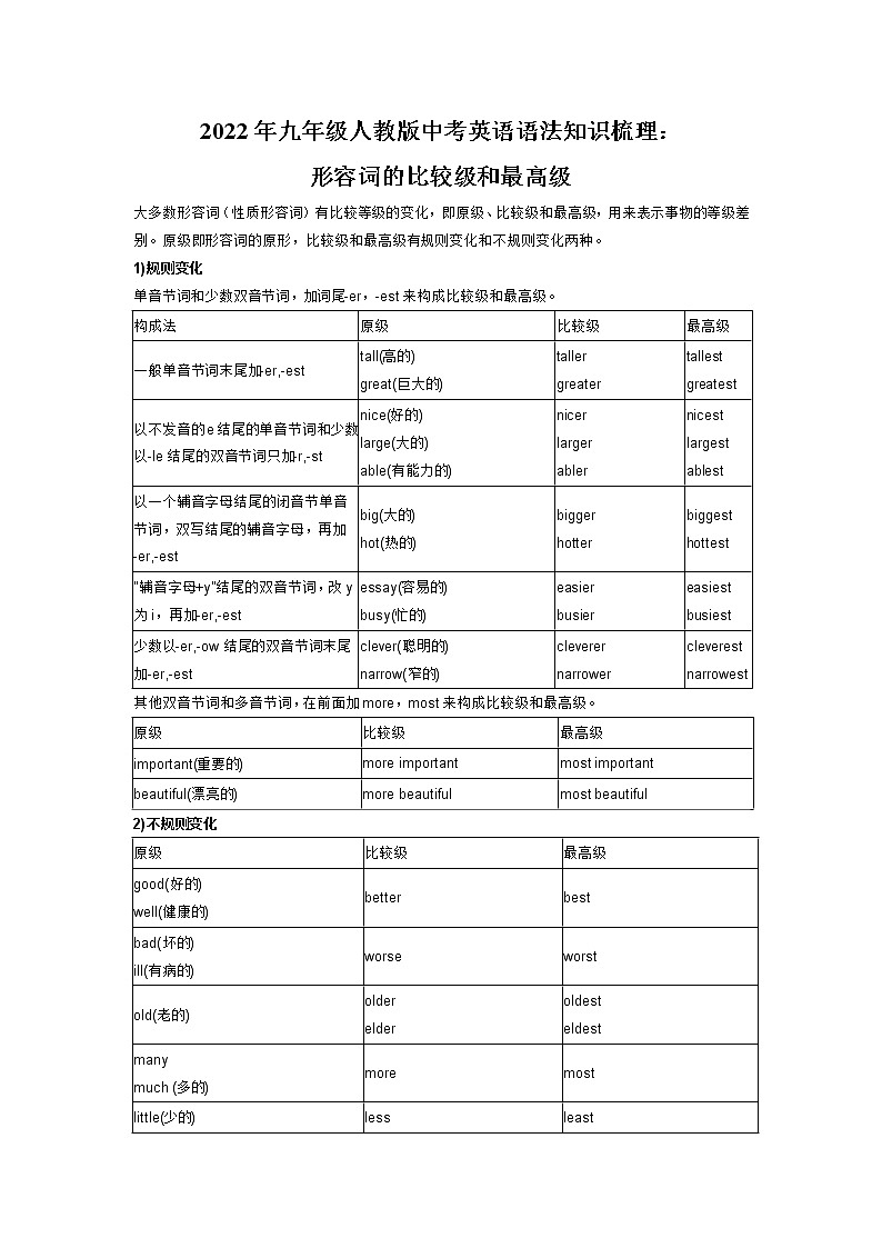 2022年人教版九年级中考英语语法讲解：形容词的比较级和最高级教案01