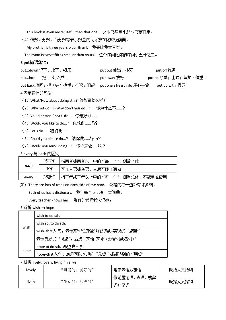 2022学年九年级英语全一册单元知识梳理和检测卷-Unit14 I remember meeting all of you in Grade 7.02