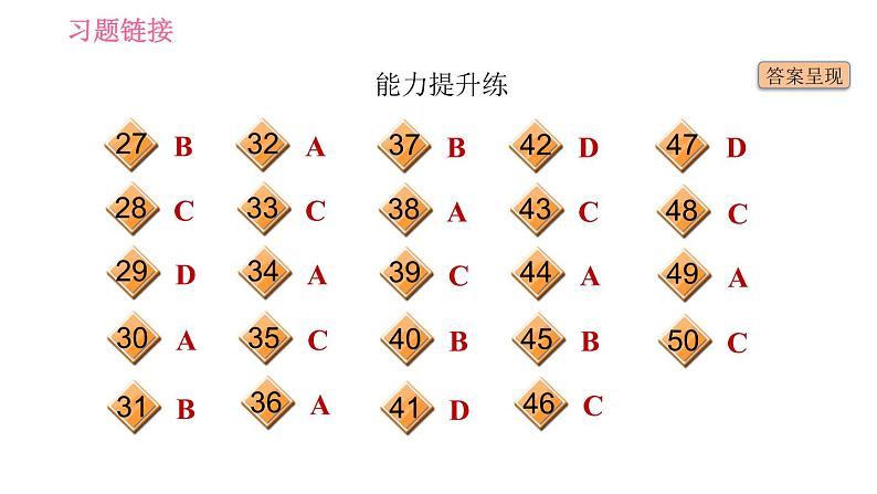 牛津译林版七年级下册英语 Unit6 课时3 Reading II 习题课件第4页