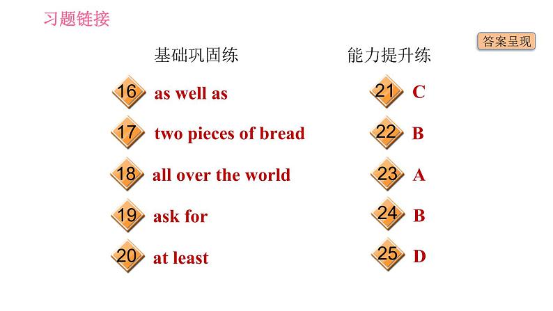 牛津译林版七年级下册英语 Unit5 课时6 Task & Self-assessment 习题课件03