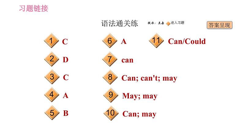 牛津译林版七年级下册英语 Unit7 课时4 Grammar 习题课件02