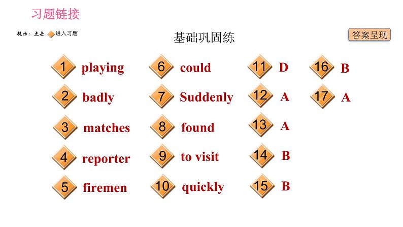 牛津译林版七年级下册英语 Unit7 课时3 Reading II 习题课件第2页