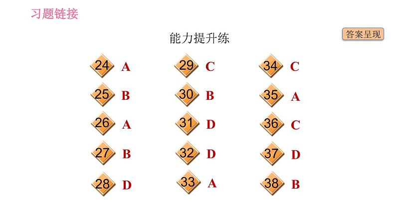 牛津译林版七年级下册英语 Unit7 课时3 Reading II 习题课件第4页